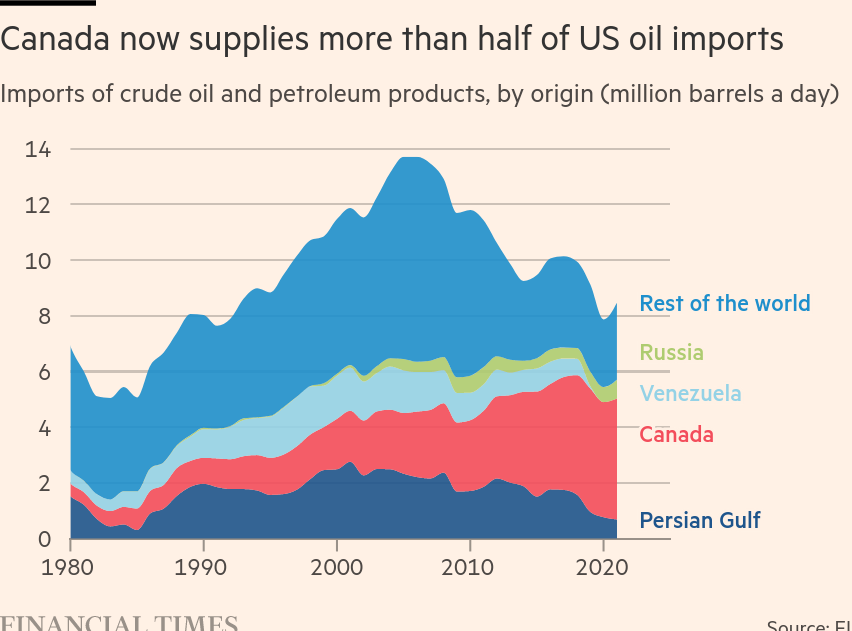 /brief/img/Screenshot 2022-06-09 at 08-48-20 Canada’s oil sands why some of the world’s dirtiest fuel is now in hot demand.png